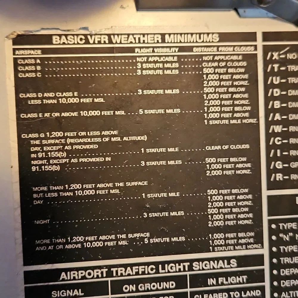 Pilot Flight Clipboard - Picture 7 of 8